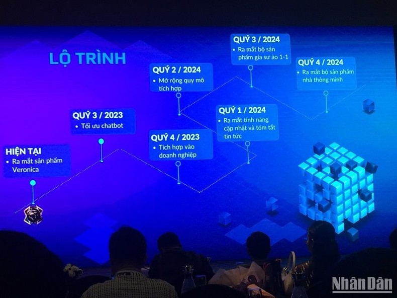 Vibotics ra mắt ứng dụng chatbot AI dành cho người Việt Vibotics ra mắt ứng dụng chatbot AI dành cho người Việt ảnh 2