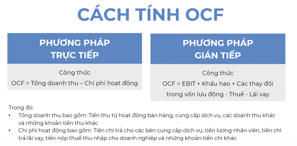 Đi tìm chất lượng, lợi nhuận của 