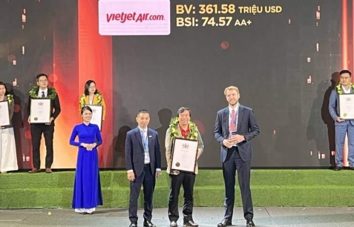 Nửa đầu năm, Vietjet đóng góp gần 2.800 tỷ đồng cho ngân sách