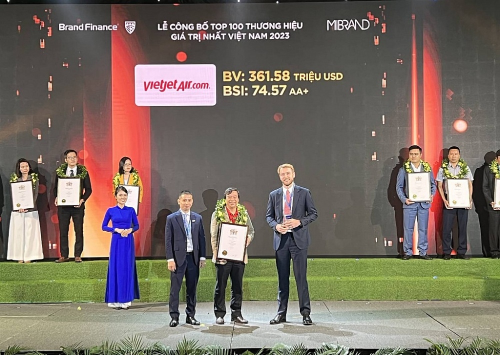 Nửa đầu năm, Vietjet đóng góp gần 2.800 tỷ đồng cho ngân sách