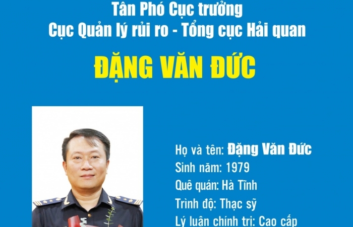 Infographics: Quá trình công tác của tân Phó Cục trưởng Cục Quản lý rủi ro Đặng Văn Đức