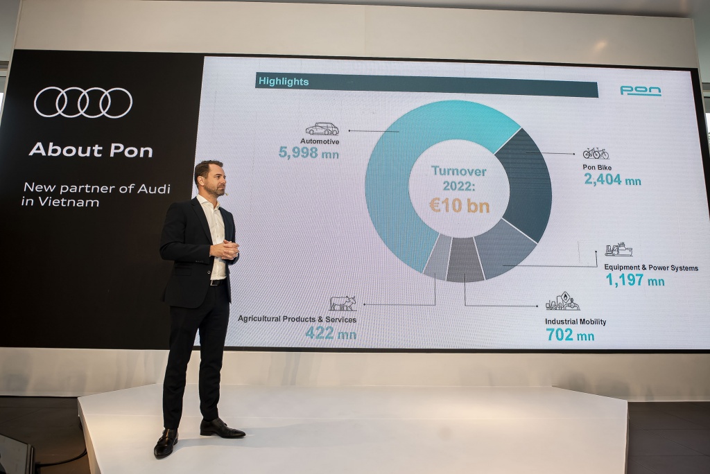 Pon Holding trở thành đối tác mới nhập khẩu và phân phối Audi tại Việt Nam