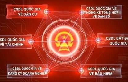 Thủ tướng chỉ thị tiếp tục đẩy mạnh Đề án 06