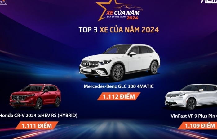 Mercedes-Benz GLC300 trở thành Xe của năm 2024
