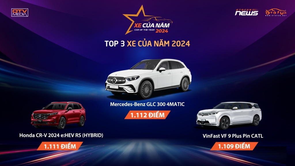 Mercedes-Benz GLC300 trở thành Xe của năm 2024