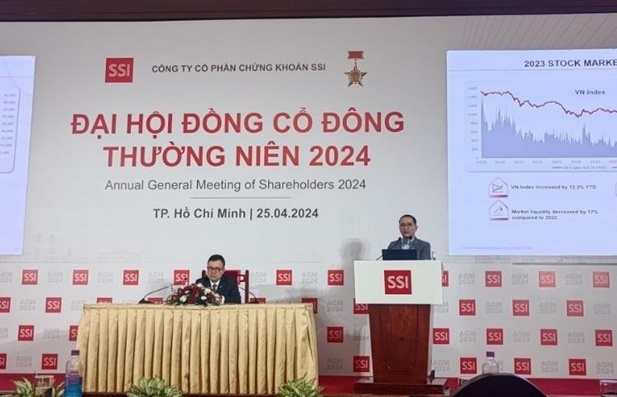 Đón đầu kỳ vọng nâng hạng thị trường chứng khoán, SSI đặt mục tiêu lợi nhuận tăng 19%