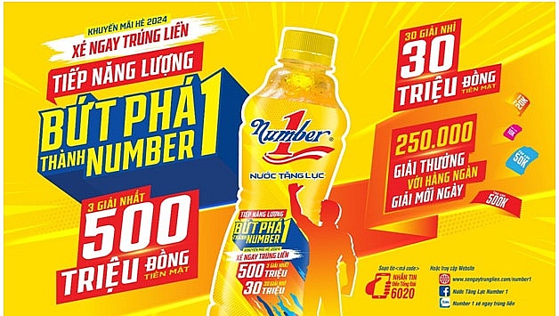 Chương trình xé nhãn trúng thưởng từ nước tăng lực Number 1 gia tăng sức nóng