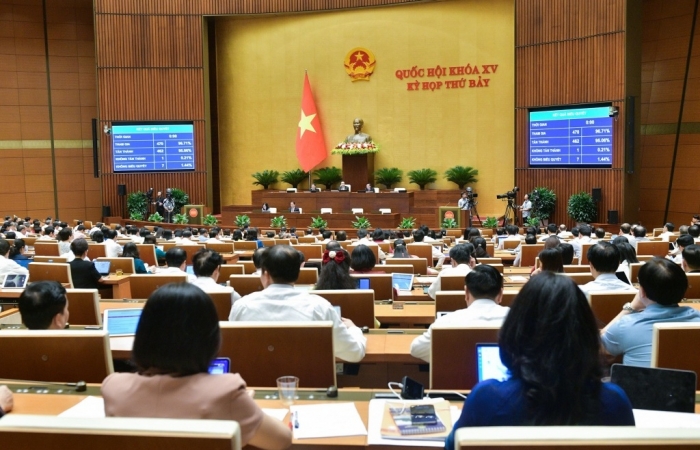Thông qua Luật Thủ đô (sửa đổi), cho thí điểm thành lập Quỹ đầu tư mạo hiểm