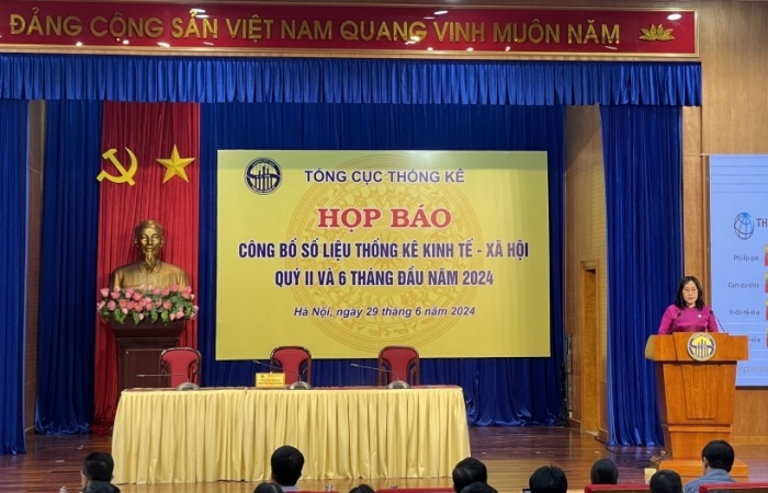 GDP 6 tháng đầu năm tăng 6,42%