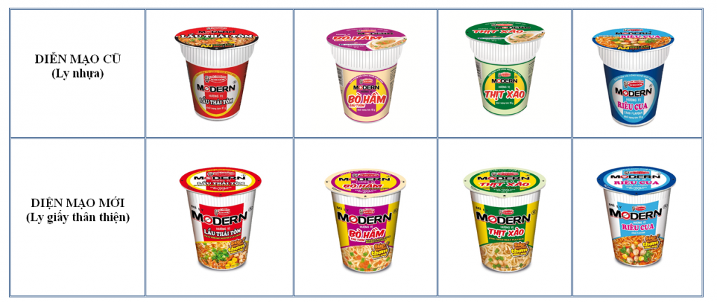 Acecook Việt Nam chuyển đổi mì ly Modern sang ly giấy thân thiện