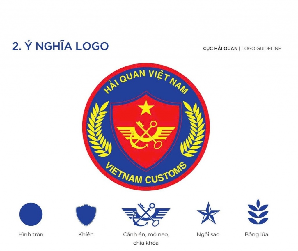 Thực hiện thống nhất Logo của Hải quan Việt Nam