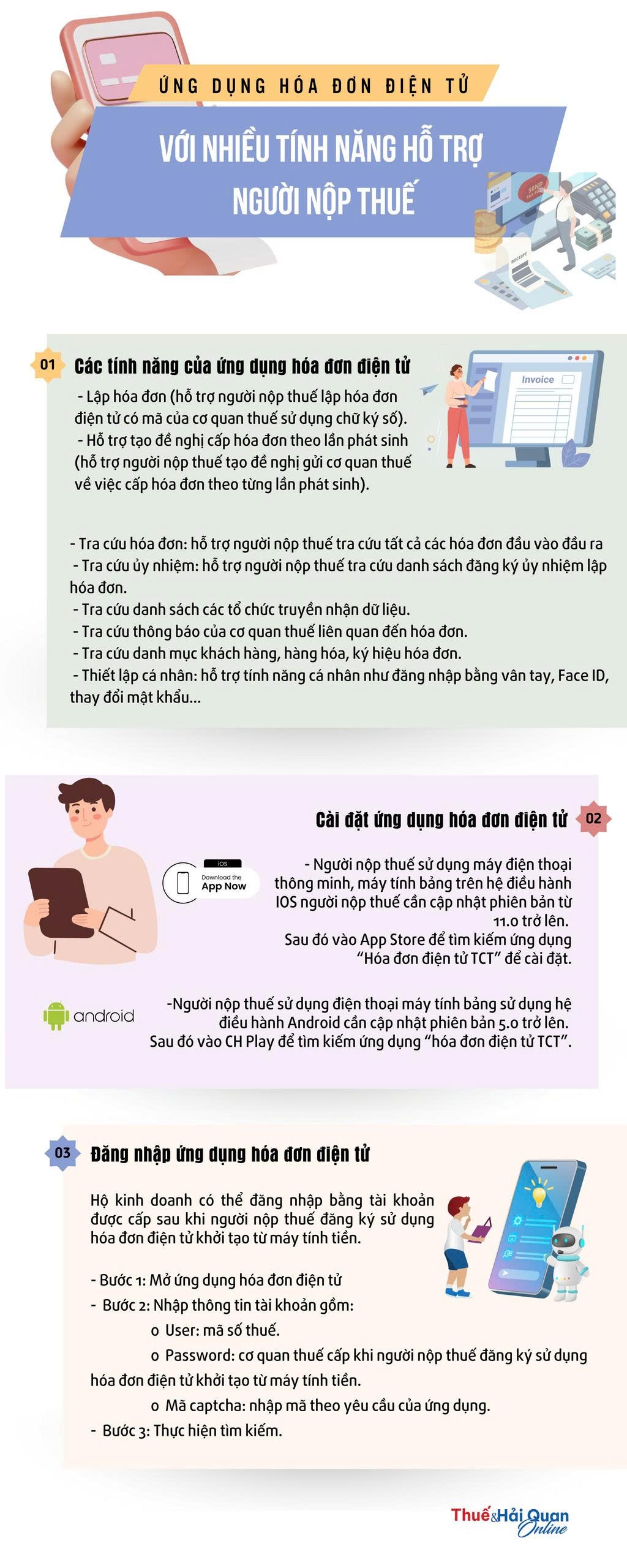 (INFOGRAPHICS): Ứng dụng hóa đơn điện tử với nhiều tính năng hỗ trợ người nộp thuế