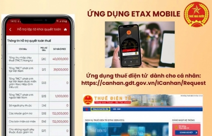 Đẩy mạnh thực hiện dịch vụ thuế điện tử, ngành thuế đã đạt một số kết quả khả quan