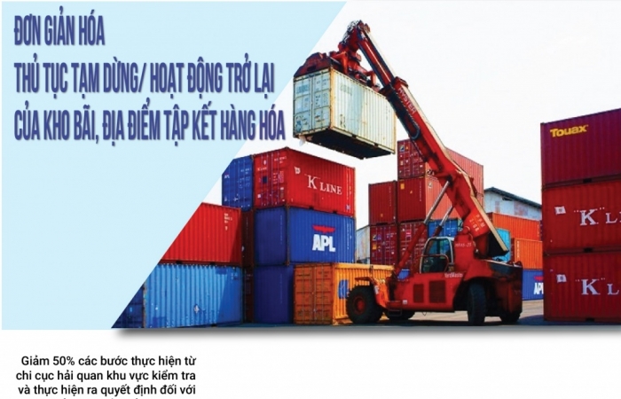 (INFOGRAPHICS): Đơn giản hóa thủ tục tạm dừng/hoạt động trở lại của kho bãi, địa điểm tập kết hàng hóa