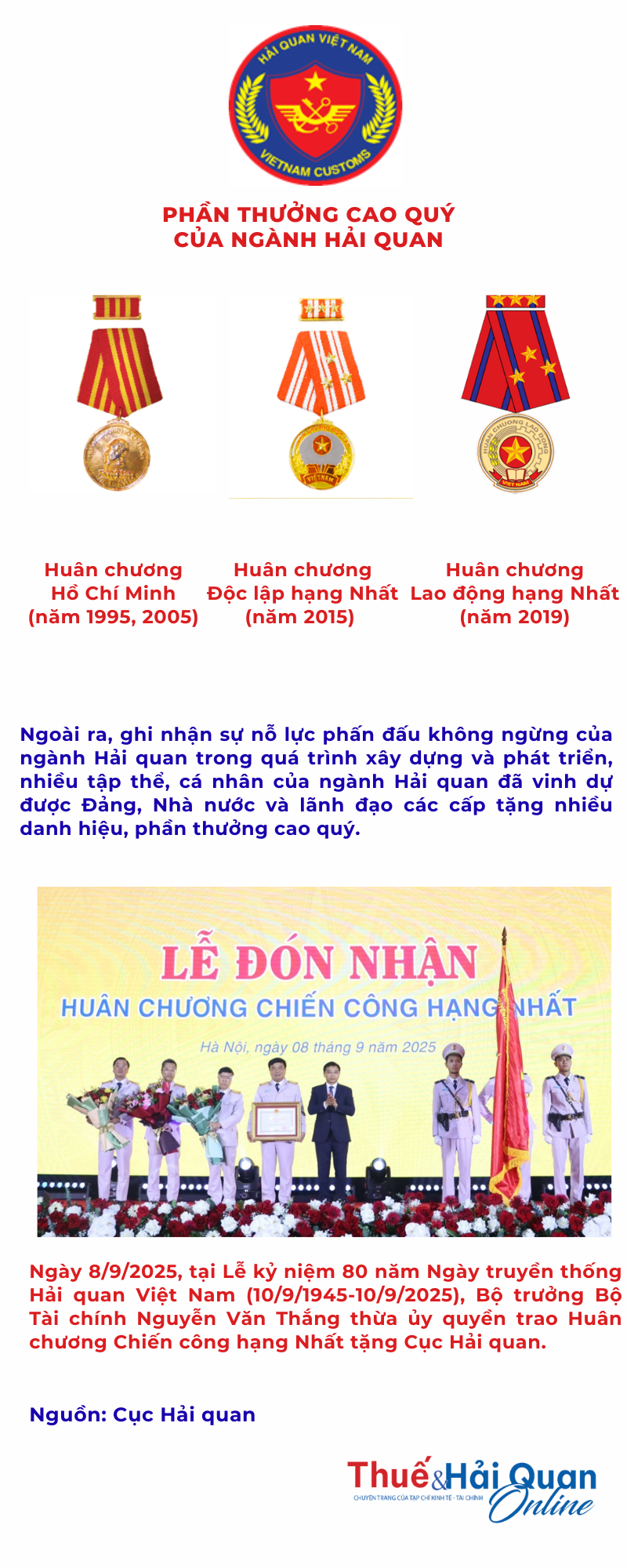 (INFOGRAPHICS): Những phần thưởng cao quý của ngành Hải quan