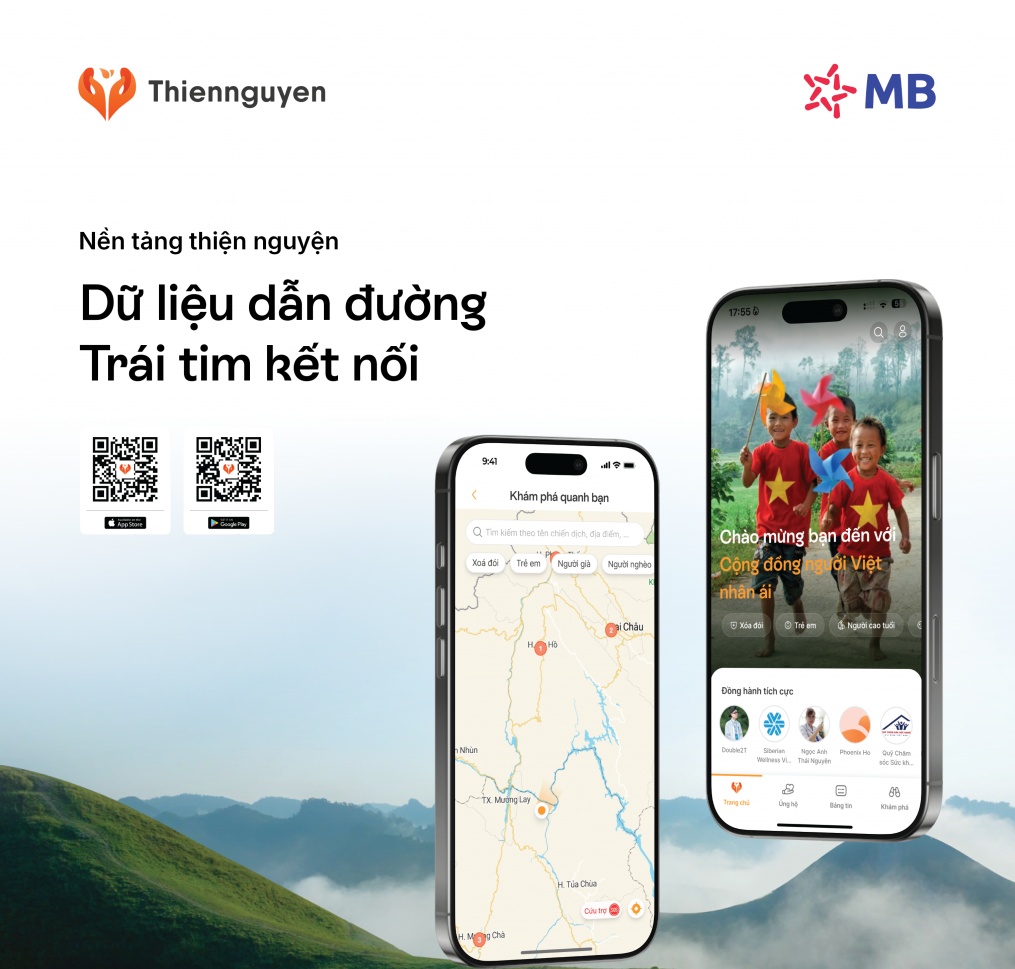 Nền tảng Thiện nguyện MB: Hướng đi mới cho hoạt động thiện nguyện cộng đồng