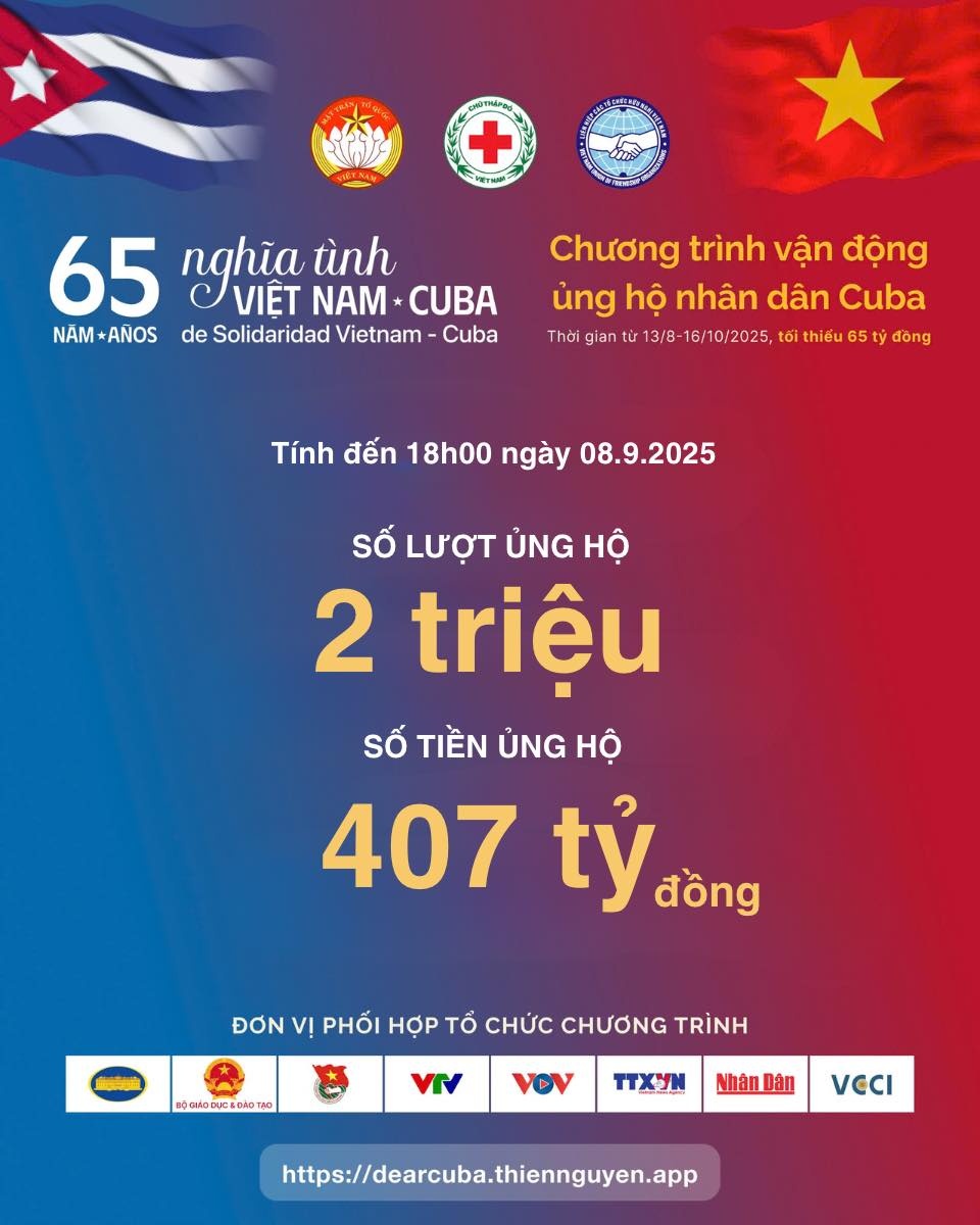 Nền tảng Thiện nguyện MB: Hướng đi mới cho hoạt động thiện nguyện cộng đồng