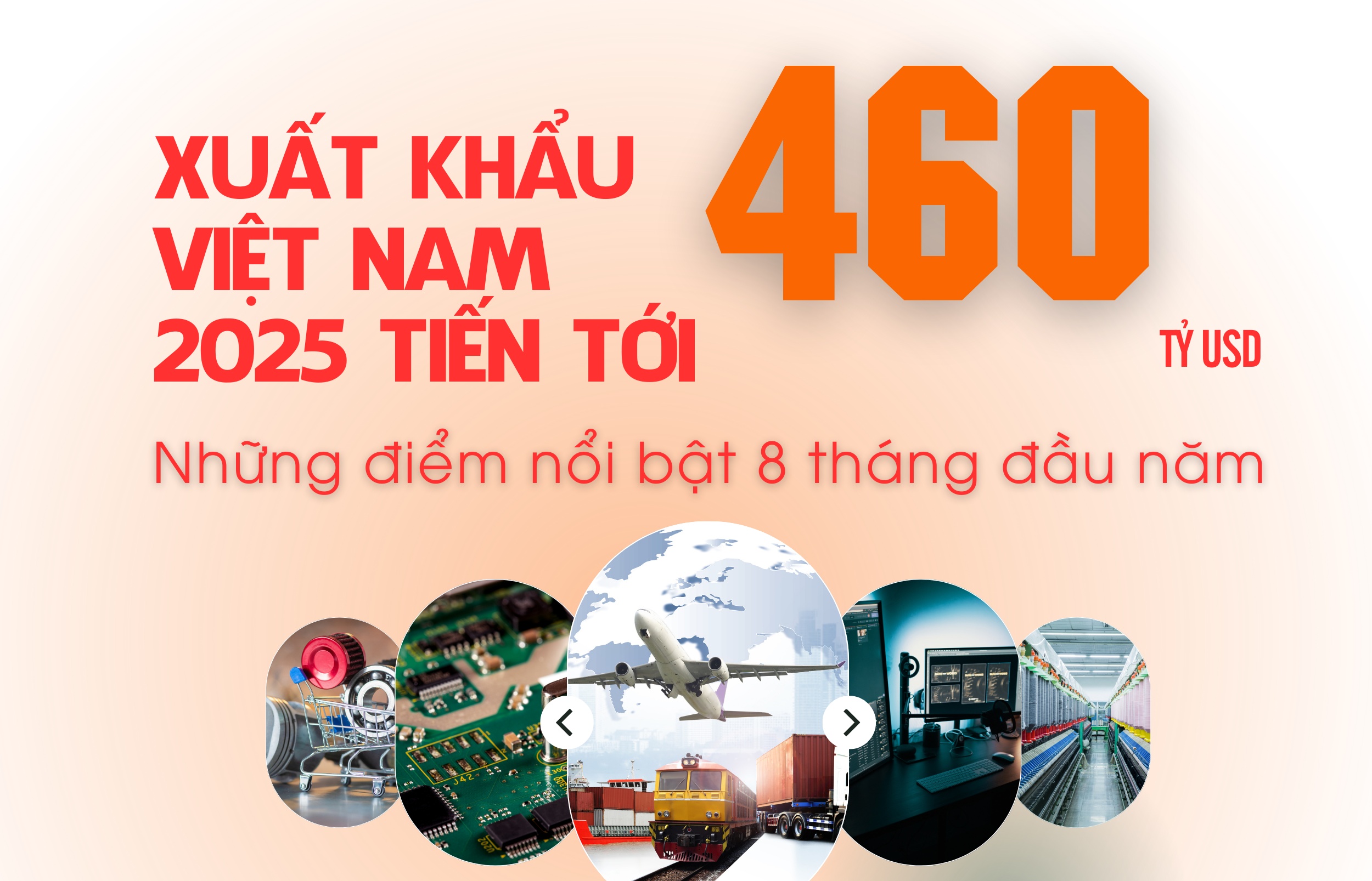 (INFOGRAPHICS): Xuất khẩu của Việt Nam có thể cán mốc 460 tỷ USD