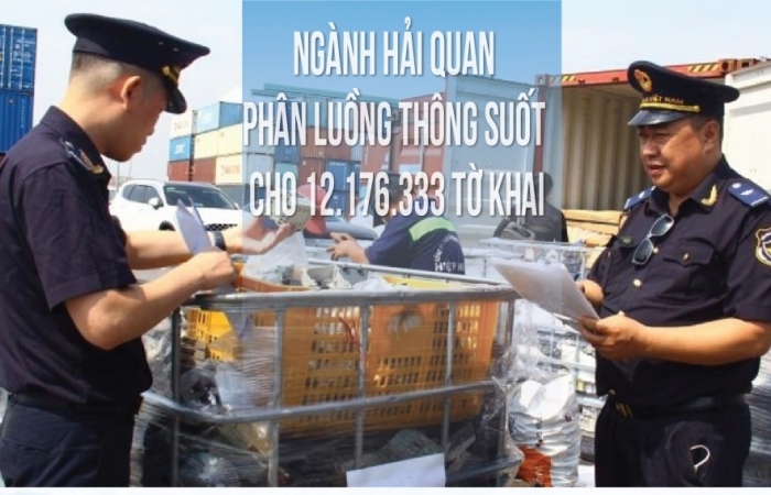 (INFOGRAPHICS) Ngành Hải quan phân luồng thông suốt cho hơn 12 triệu tờ khai