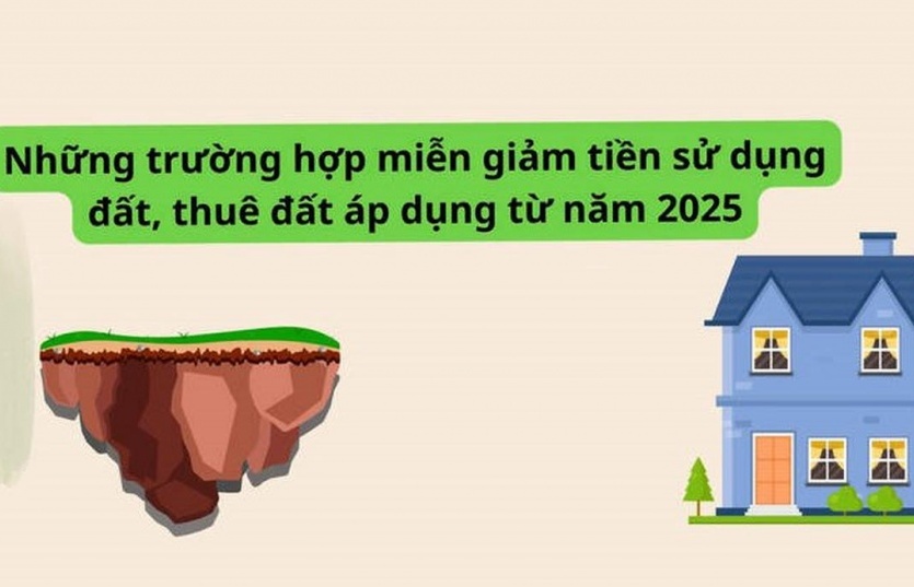 Thuế TP Hà Nội: một số lưu ý khi thực hiện giảm tiền thuê đất năm 2025