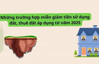 Thuế TP Hà Nội: một số lưu ý khi thực hiện giảm tiền thuê đất năm 2025