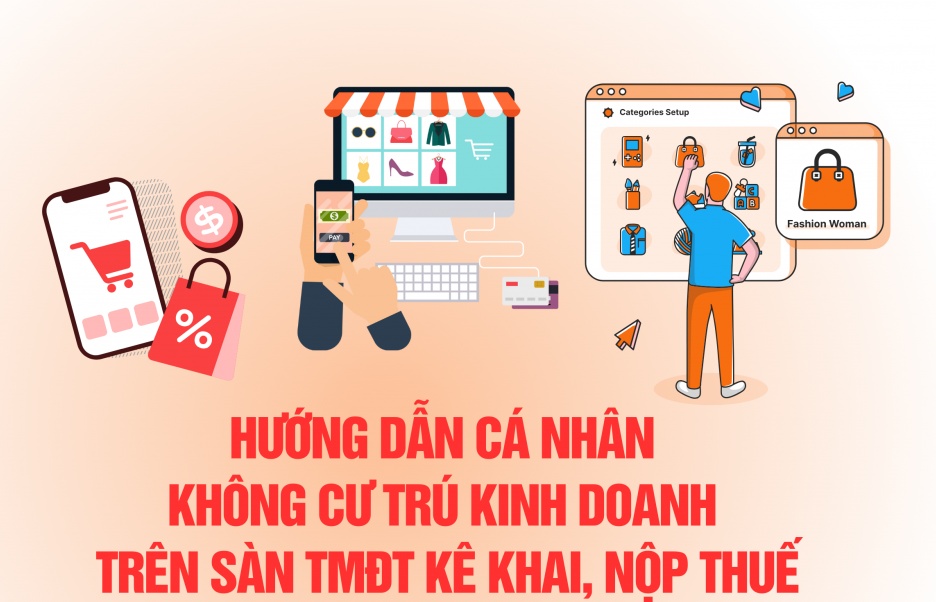 (INFOGRAPHICS): Hướng dẫn cá nhân không cư trú kinh doanh trên sàn TMĐT kê khai, nộp thuế