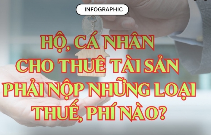 INFOGRAPHICS: Hộ, cá nhân cho thuê tài sản phải nộp những loại thuế, phí nào?