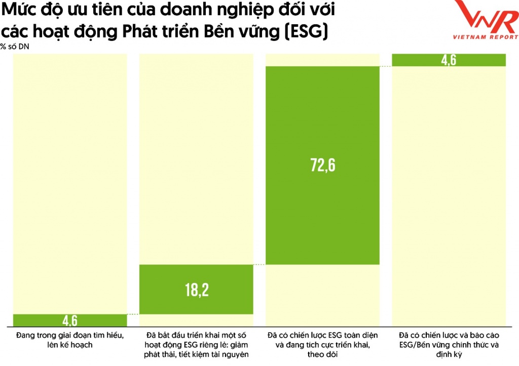 Top 10 Công ty uy tín ngành Nông nghiệp Công nghệ cao năm 2025