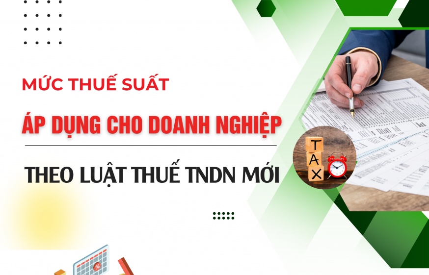 (INFOGRAPHICS): Mức thuế suất áp dụng cho doanh nghiệp theo Luật Thuế TNDN mới