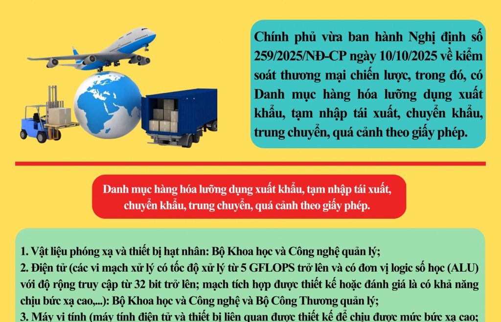 (INFOGRAPHIC) Nghị định về kiểm soát thương mại chiến lược