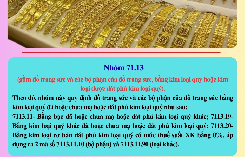(INFOGRAPHIC): Mức thuế suất đối với mặt hàng thuộc nhóm 71.13, 71.14 và 71.15