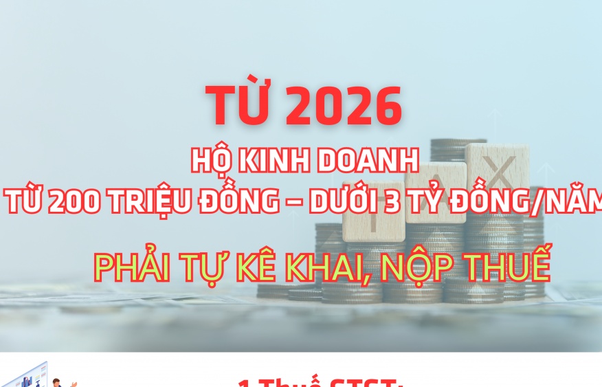 (INFOGRAPHIC): Hộ kinh doanh có doanh thu từ 200 triệu đến dưới 3 tỷ đồng/năm phải tự kê khai thuế