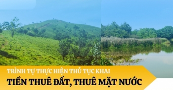 (INFOGRAPHIC): Trình tự thực hiện thủ tục khai tiền thuê đất và thuê mặt nước