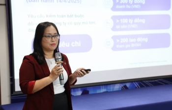 Nền tảng nâng cao năng lực cạnh tranh của doanh nghiệp tư nhân