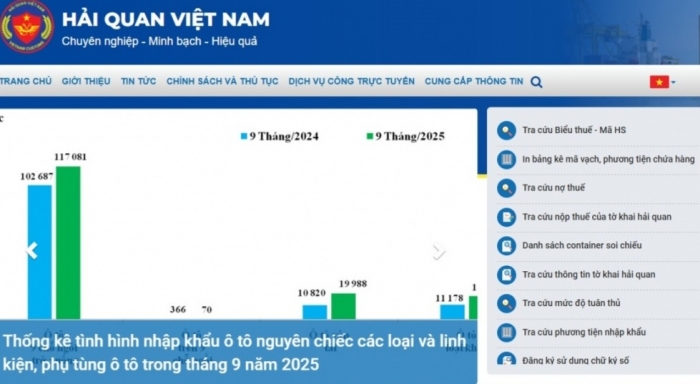 Hải quan đưa vào ứng dụng tra cứu thông tin tờ khai