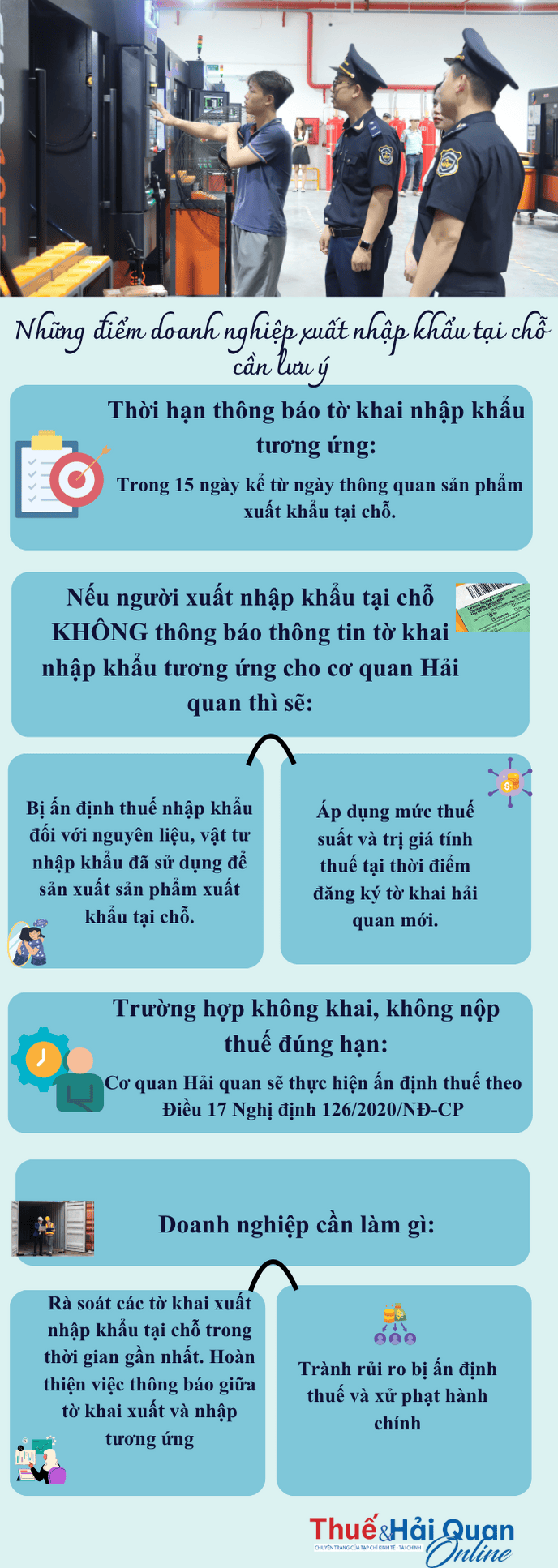 INFOGRAPHIC: Thời hạn, khai, nộp thuế đối với tờ khai tương ứng khi làm thủ tục XNK tại chỗ INFOGRAPHIC: Thời hạn, khai, nộp thuế đối với tờ khai tương ứng khi làm thủ tục XNK tại chỗ