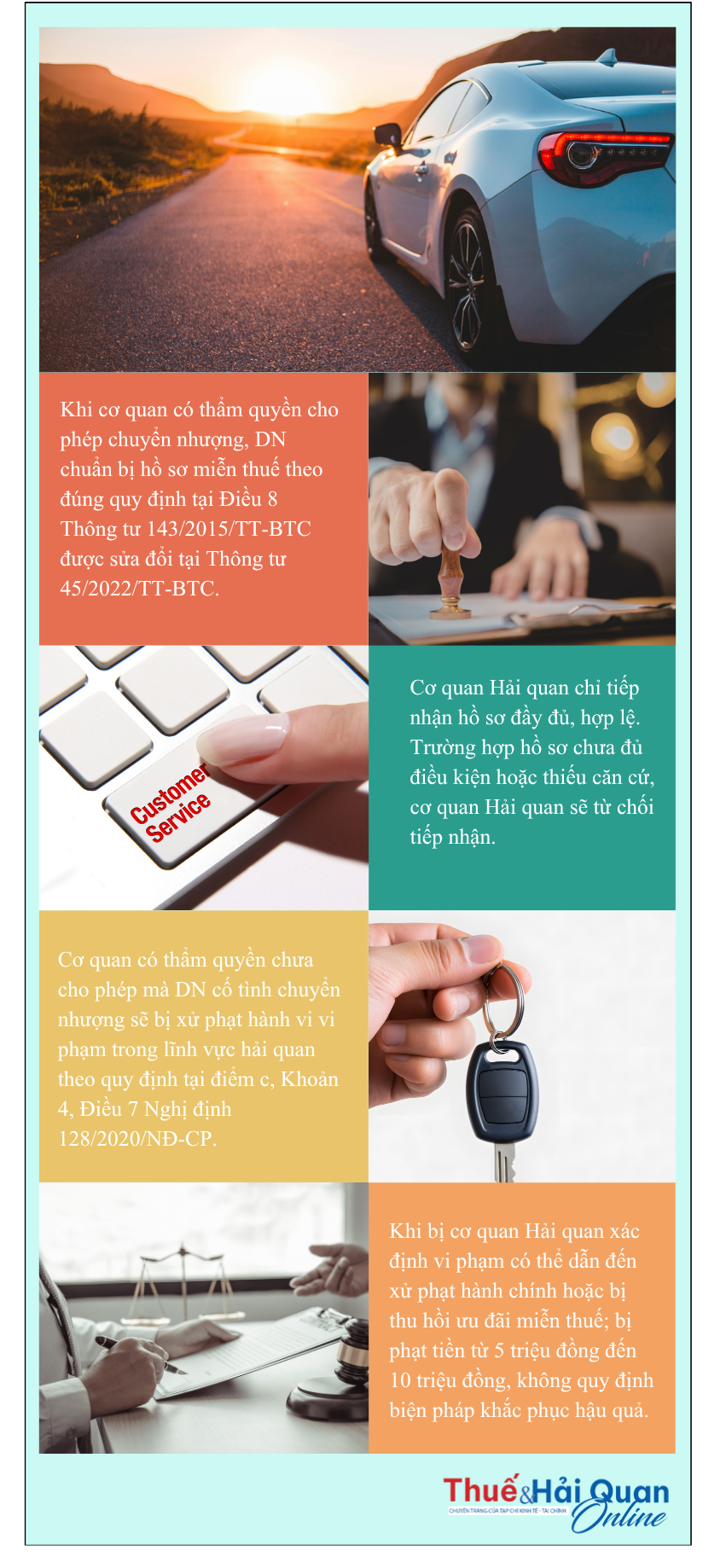 INFOGRAPHIC: Không được tự ý chuyển nhượng xe ô tô tạm nhập khẩu miễn thuế