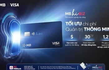 Thẻ doanh nghiệp MB Visa Hi BIZ: Lời giải mới cho bài toán quản trị chi tiêu và giao thương quốc tế của SME Việt