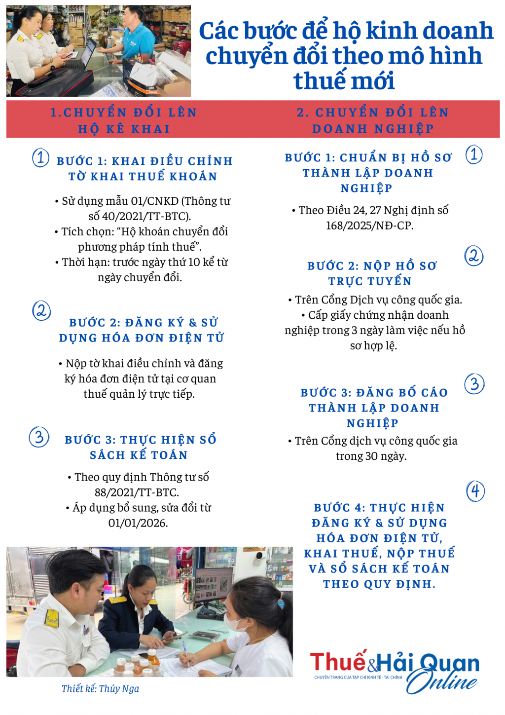 INFOGRAPHIC: Hướng dẫn hộ kinh doanh chuyển đổi sang kê khai thuế INFOGRAPHIC: Hướng dẫn hộ kinh doanh chuyển đổi sang kê khai thuế