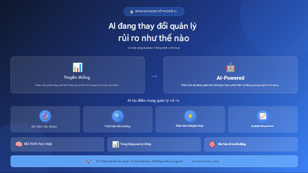 Trí tuệ nhân tạo (AI) và đổi mới quản lý rủi ro trong lĩnh vực hải quan Trí tuệ nhân tạo (AI) và đổi mới quản lý rủi ro trong lĩnh vực hải quan