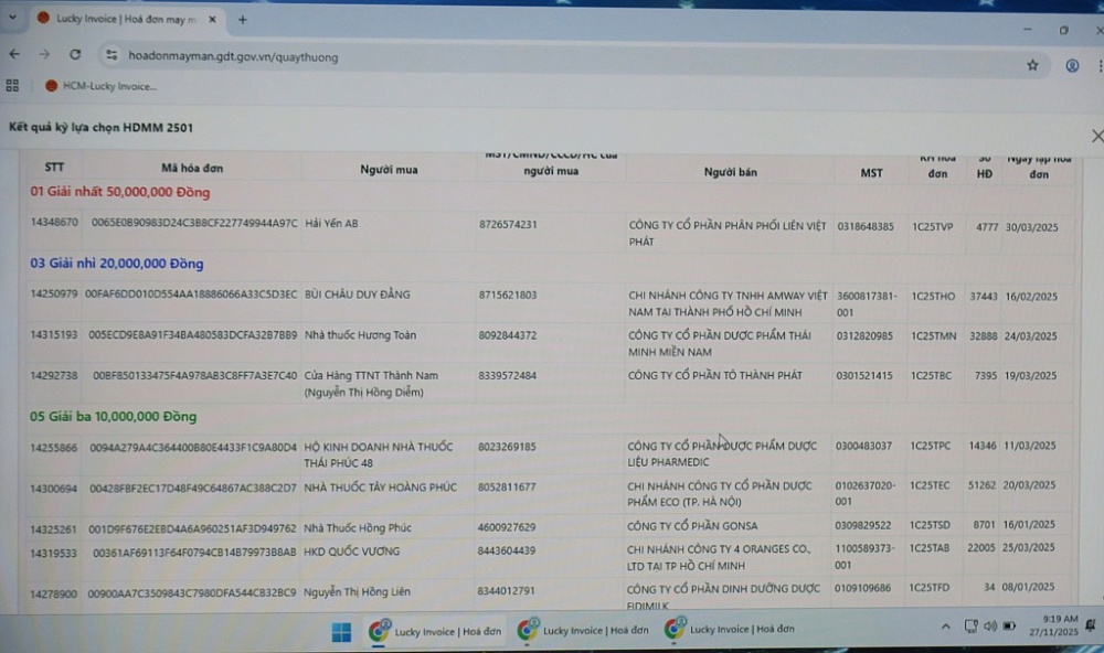 TP. Hồ Chí Minh: 164 cá nhân trúng thưởng chương trình hóa đơn may mắn