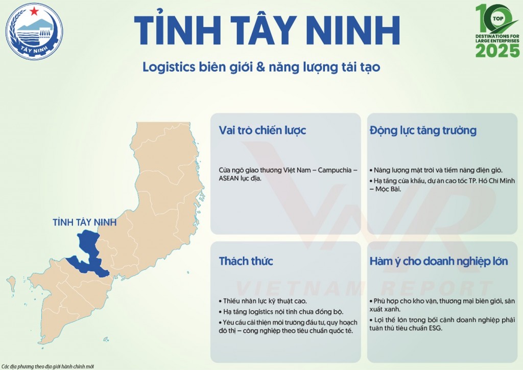 Top 10 địa phương hấp dẫn doanh nghiệp lớn năm 2025