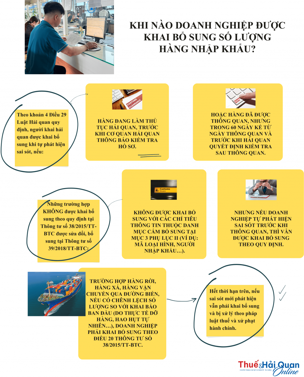 INFOGRAPHIC: Khi nào được khai bổ sung số lượng hàng nhập khẩu? INFOGRAPHIC: Khi nào được khai bổ sung số lượng hàng nhập khẩu?