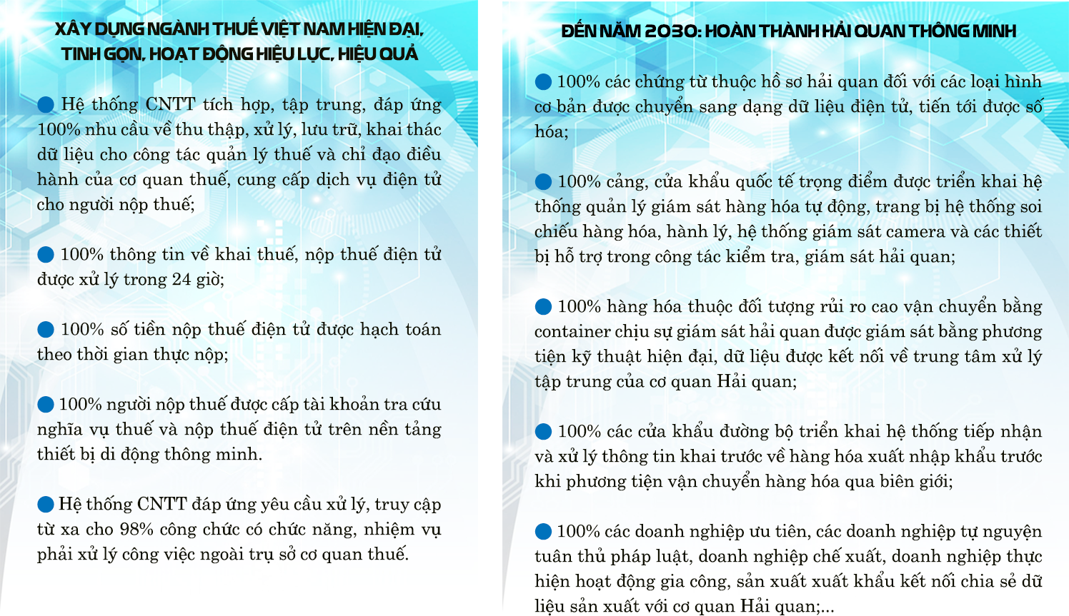 MEGASTORY: Chuyển đổi số - Hướng đi tất yếu của nền tài chính thông minh