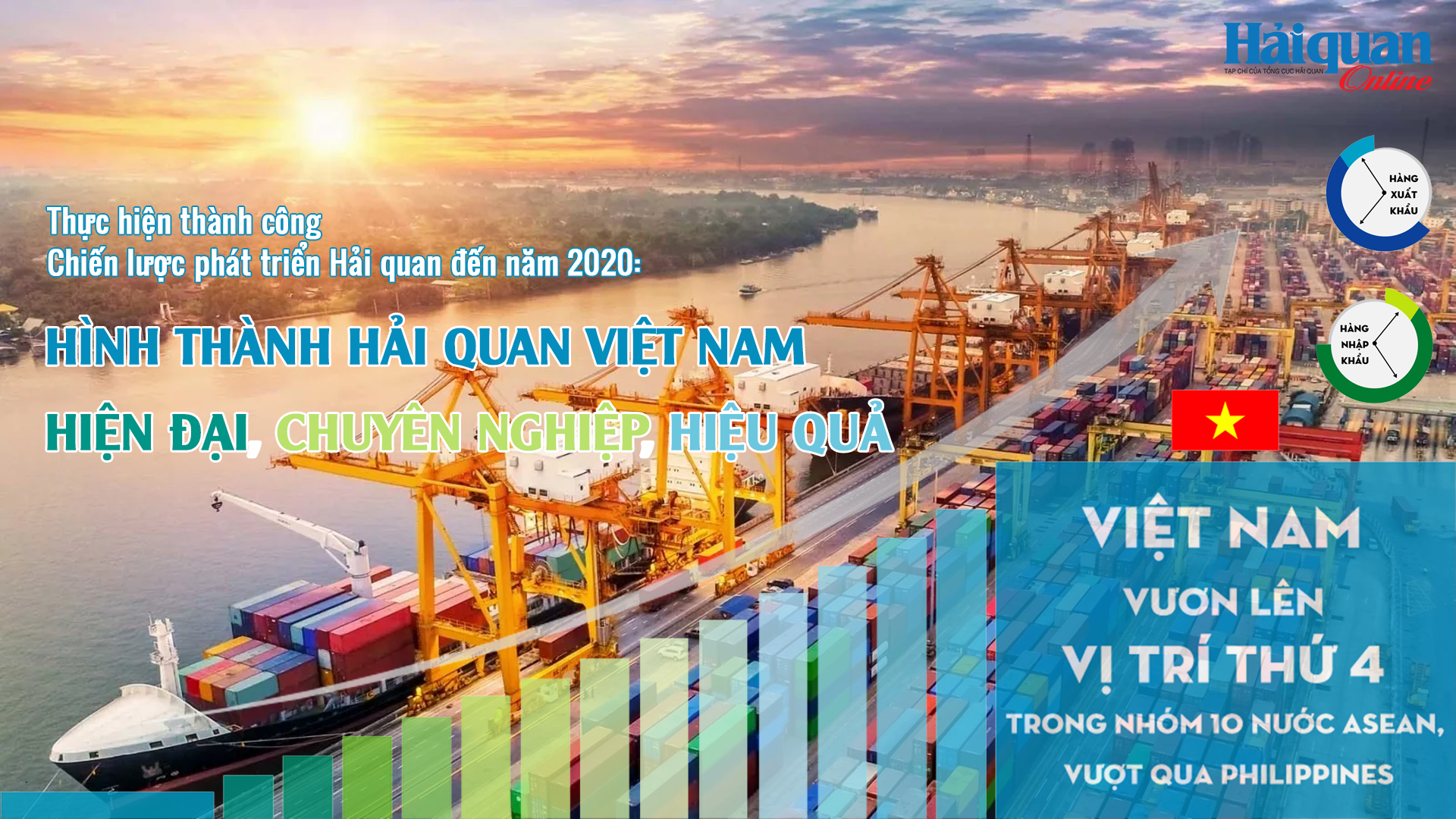 MEGASTORY: Thực hiện thành công Chiến lược phát triển Hải quan đến năm 2020: Hình thành Hải quan Việt Nam hiện đại, chuyên nghiệp, hiệu quả