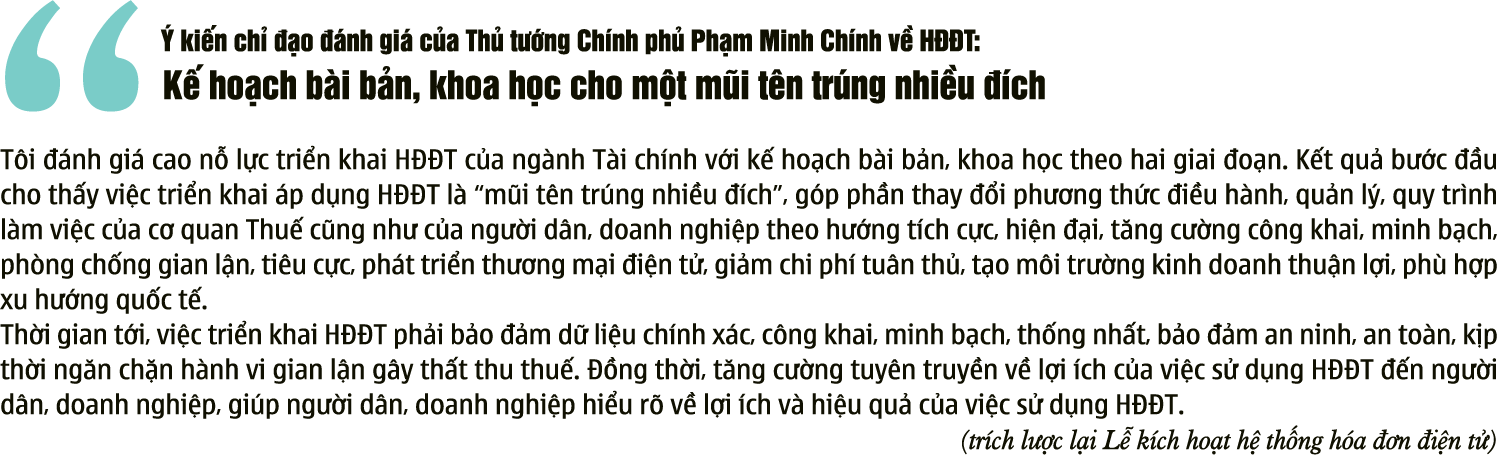 MEGASTORY: Hành trình đi đến xóa bỏ hóa đơn giấy, "phủ sóng" 100% hóa đơn điện tử