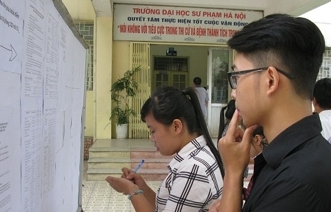 Phổ điểm thi tốt nghiệp THPT năm 2024 vẫn giữ được sự ổn định so với năm 2023