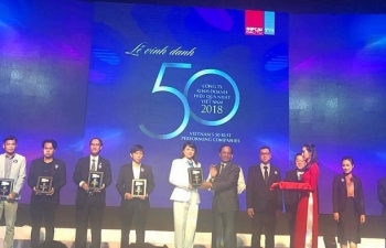 Tập đoàn Bảo Việt- Công ty kinh doanh hiệu quả nhất trong lĩnh vực bảo hiểm tại Việt Nam