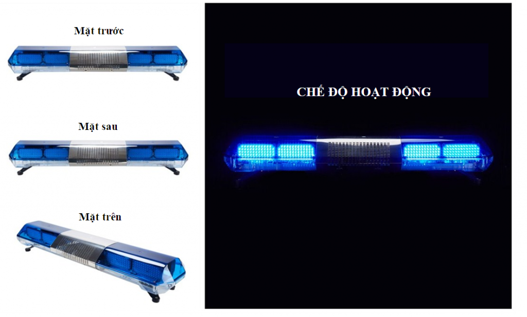 Sử dụng dấu hiệu đặc trưng của phương tiện tuần tra, kiểm soát, giám sát hải quan thế nào?