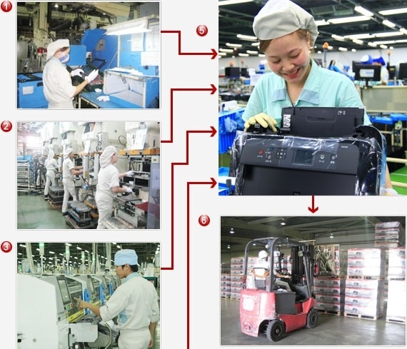 Gia hạn doanh nghiệp ưu tiên với Công ty Canon